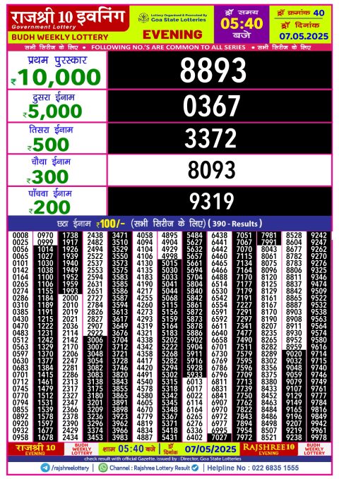 Rajshree Lottery Result Today