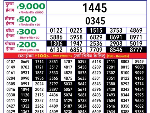 Rajshree Lottery Result Today