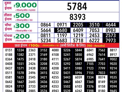Rajshree Lottery Result Today
