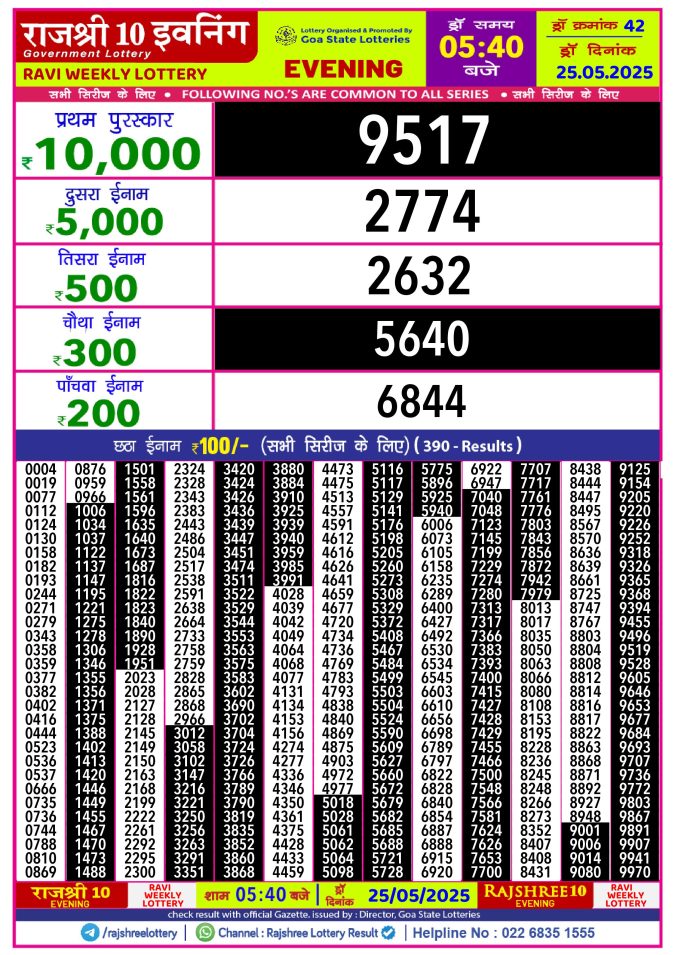 Rajshree Lottery Result Today