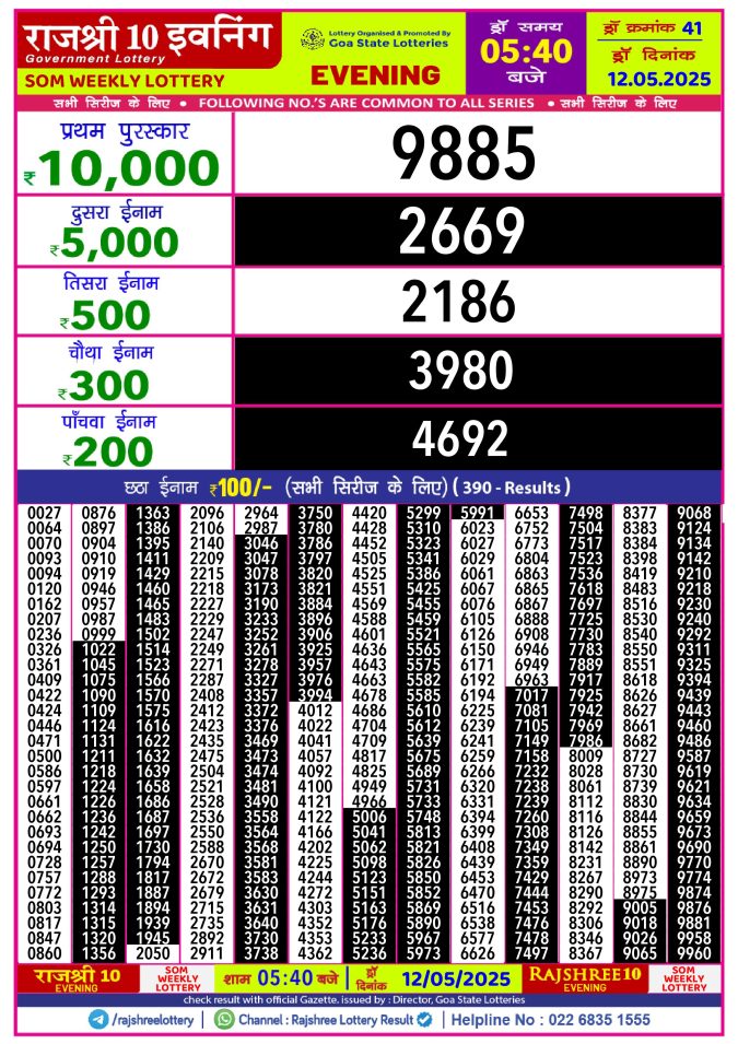 Rajshree Lottery Result Today