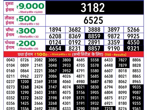 Rajshree Lottery Result Today