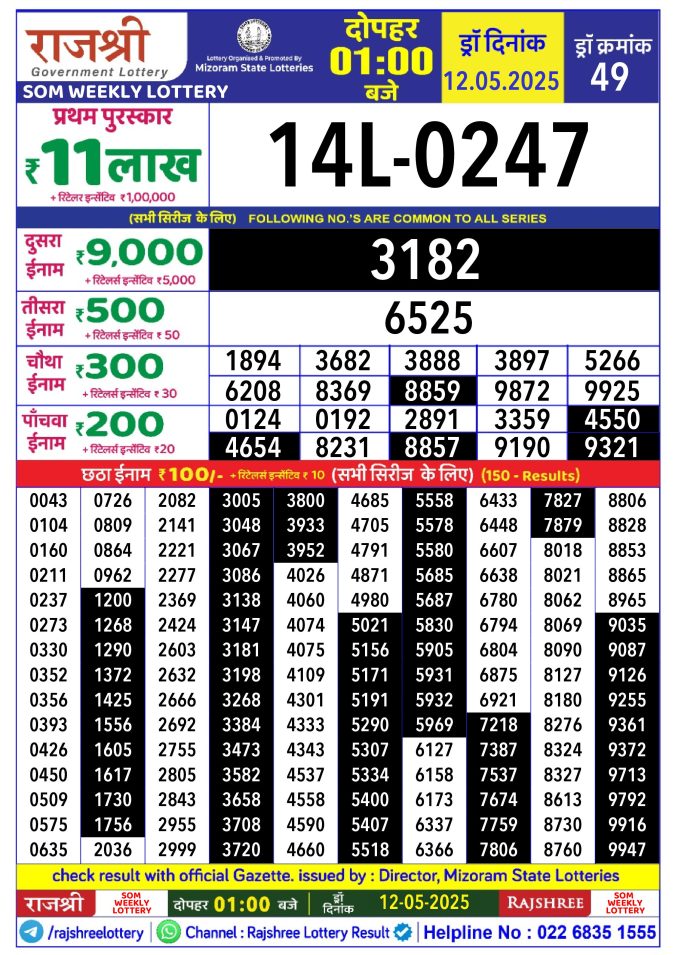 Rajshree Lottery Result Today