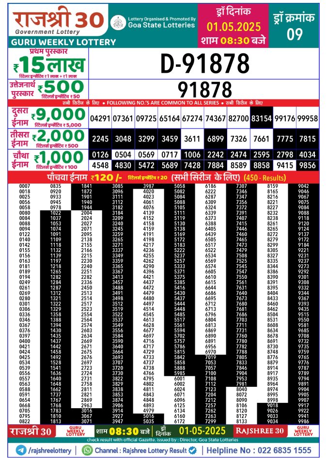 Rajshree Lottery Result Today