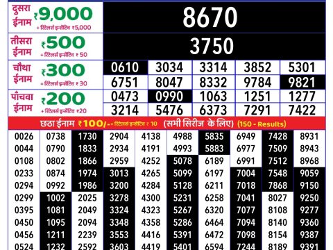 Rajshree Lottery Result Today