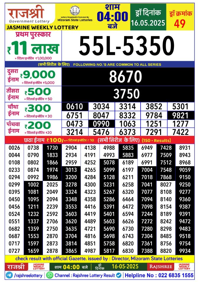Rajshree Lottery Result Today