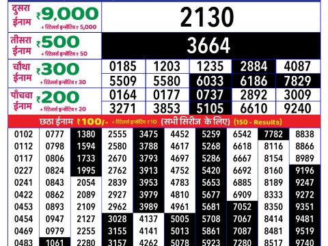 Rajshree Lottery Result Today