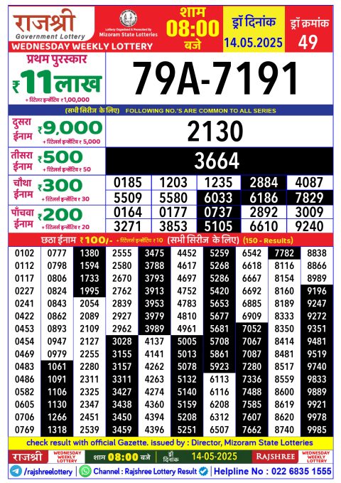 Rajshree Lottery Result Today