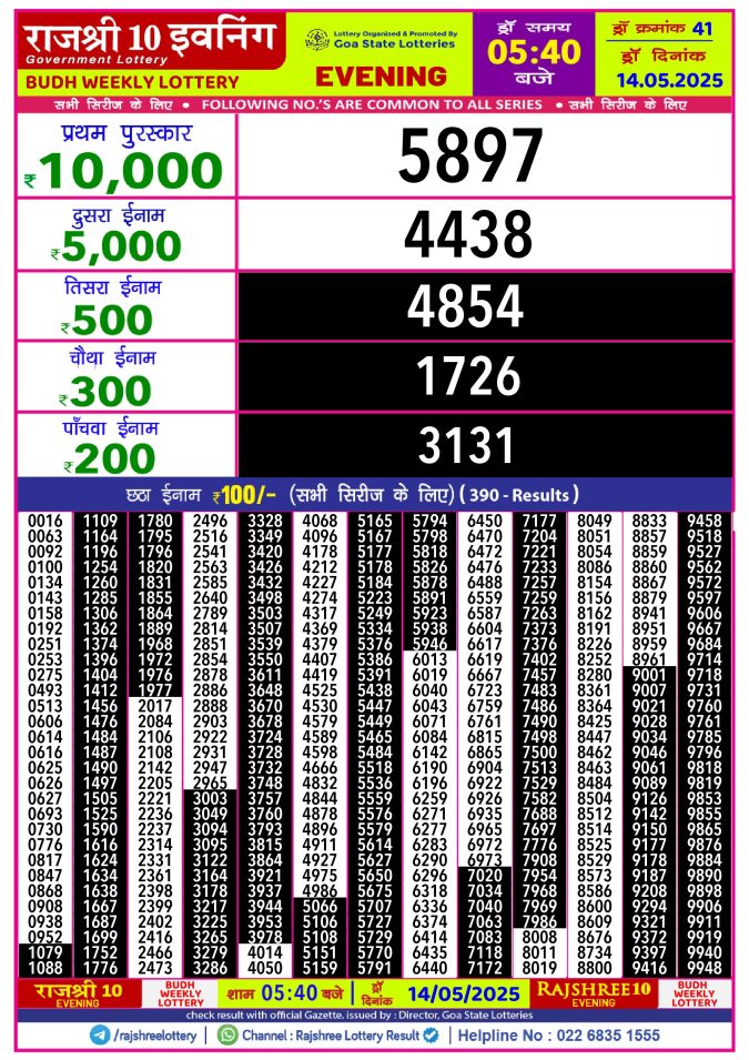 Rajshree Lottery Result Today