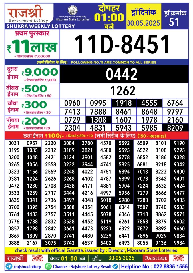 Rajshree Lottery Result Today