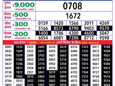 Rajshree Lottery Result Today