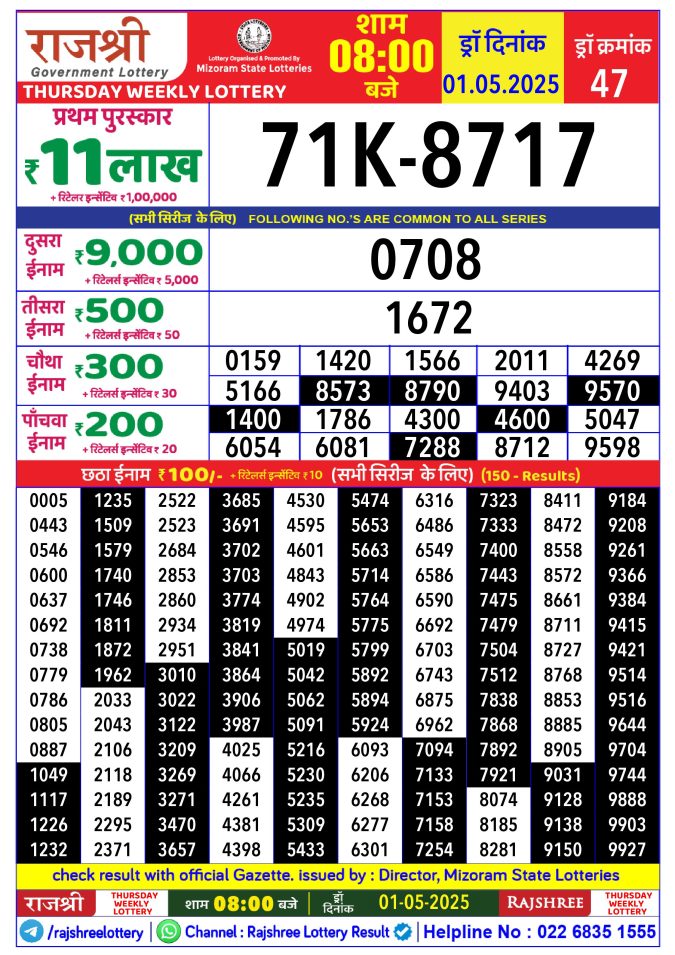 Rajshree Lottery Result Today