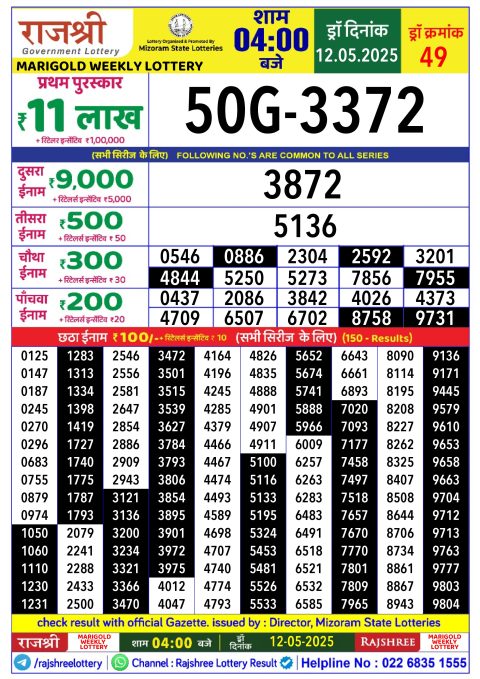 Rajshree Lottery Result Today