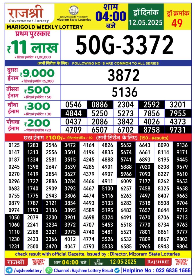 Rajshree Lottery Result Today
