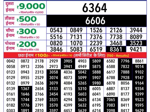Rajshree Lottery Result Today