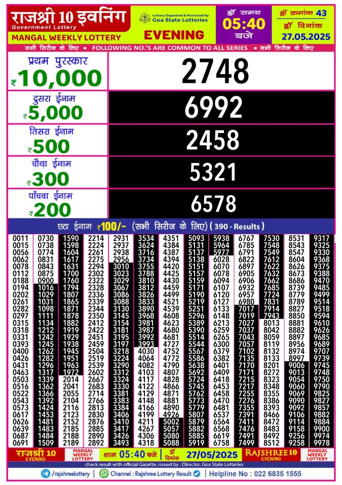 Rajshree Lottery Result Today
