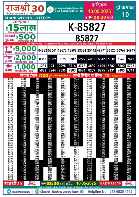 Rajshree Lottery Result Today
