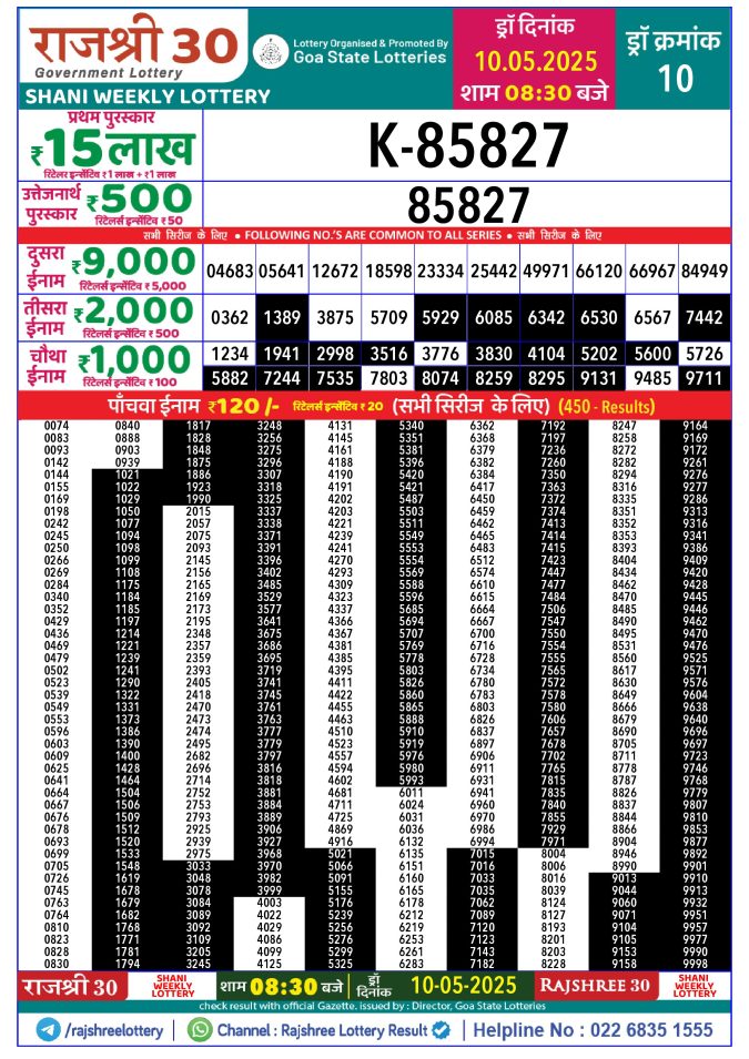 Rajshree Lottery Result Today
