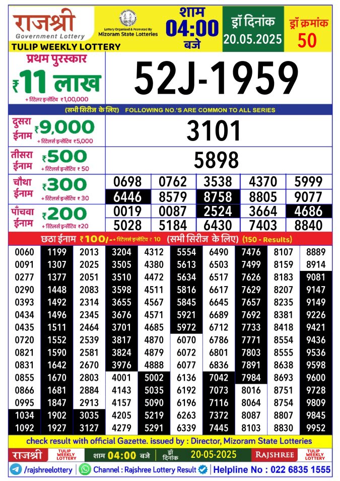 Rajshree Lottery Result Today