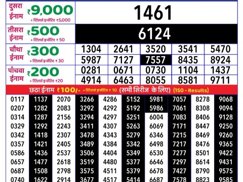Rajshree Lottery Result Today