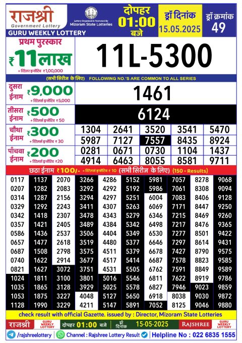 Rajshree Lottery Result Today