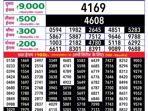 Rajshree Lottery Result Today