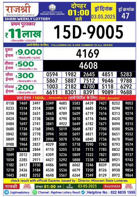Rajshree Lottery Result Today