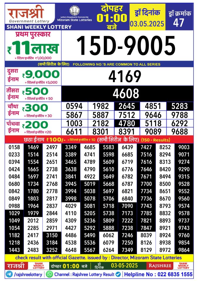 Rajshree Lottery Result Today