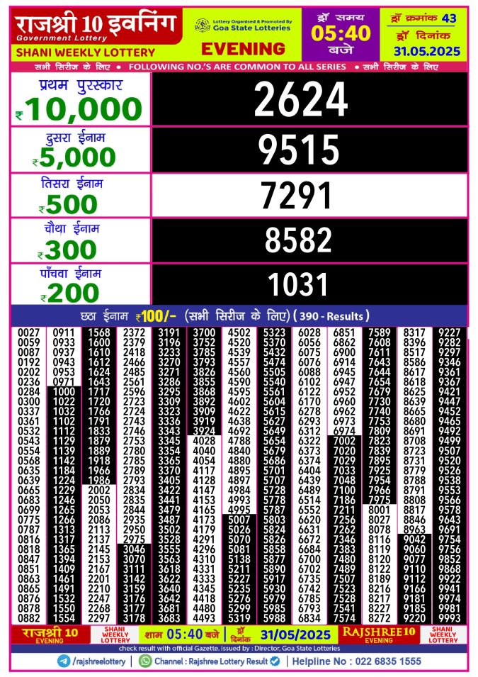 Rajshree Lottery Result Today