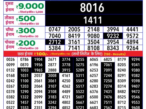 Rajshree Lottery Result Today