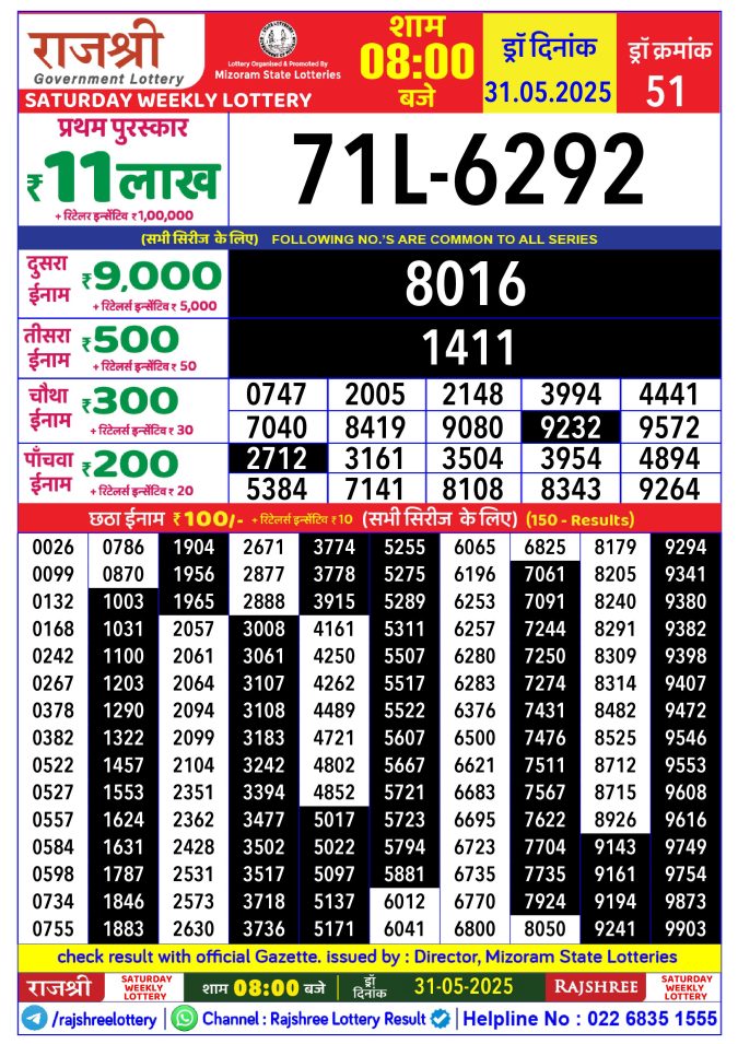 Rajshree Lottery Result Today
