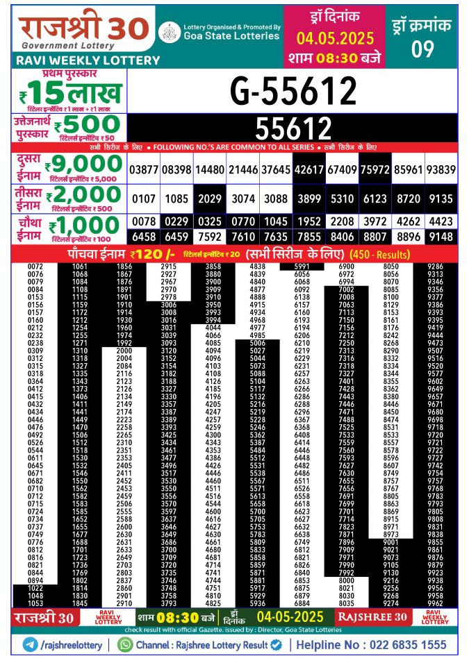 Rajshree Lottery Result Today