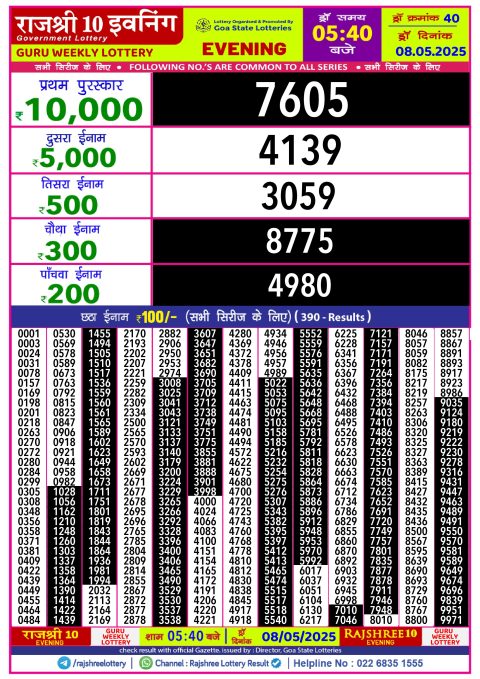 Rajshree Lottery Result Today