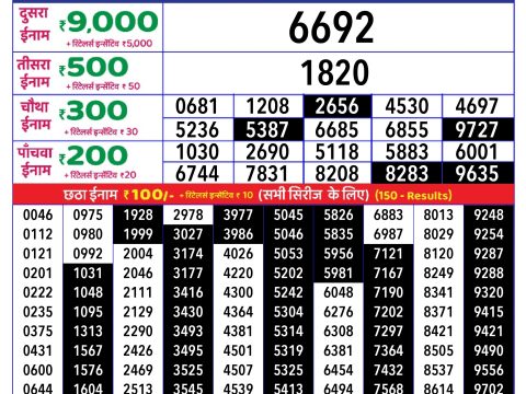 Rajshree Lottery Result Today
