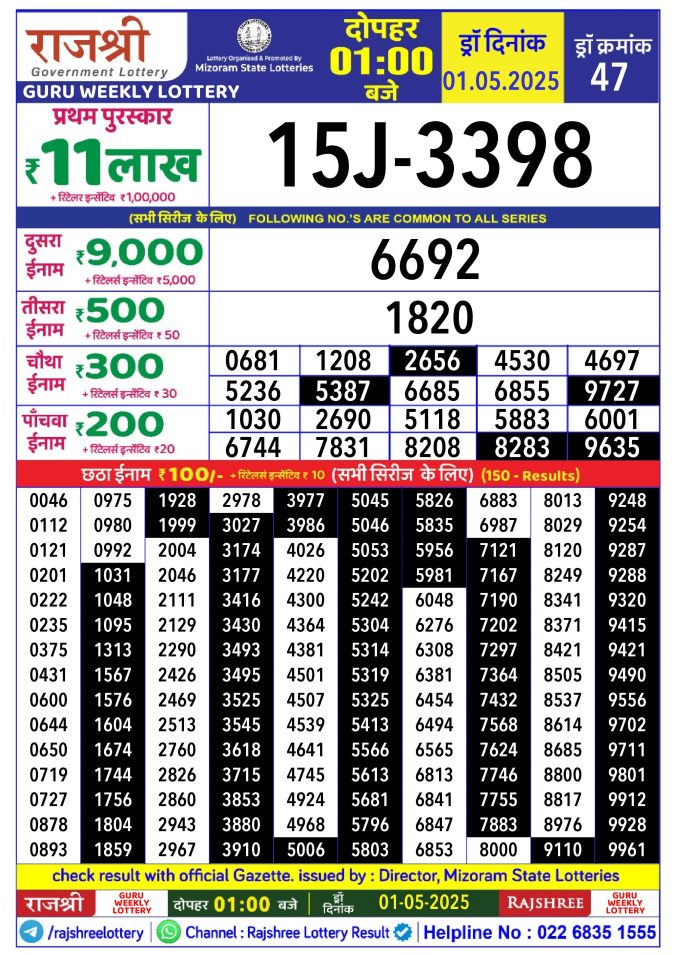 Rajshree Lottery Result Today