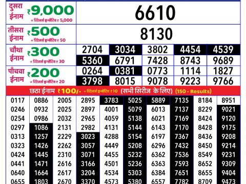 Rajshree Lottery Result Today