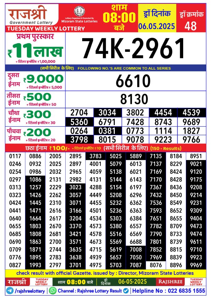 Rajshree Lottery Result Today