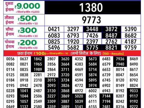Rajshree Lottery Result Today