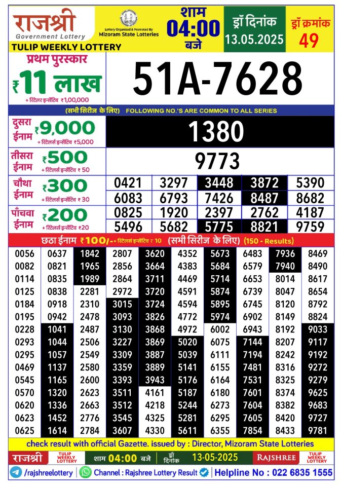 Rajshree Lottery Result Today