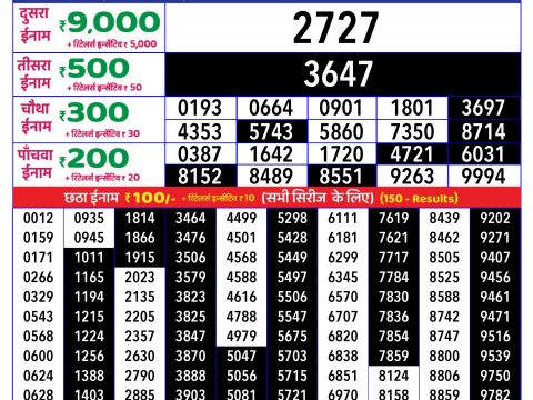 Rajshree Lottery Result Today