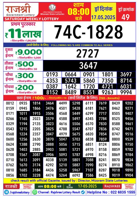 Rajshree Lottery Result Today