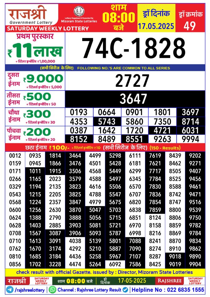 Rajshree Lottery Result Today