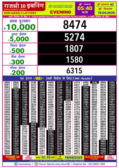 Rajshree Lottery Result Today