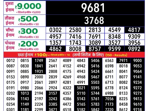 Rajshree Lottery Result Today