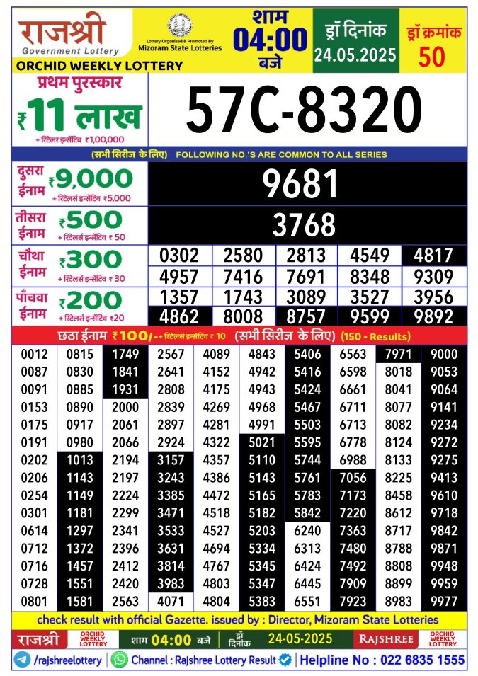 Rajshree Lottery Result Today