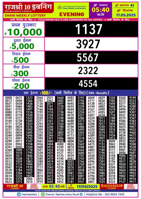 Rajshree Lottery Result Today
