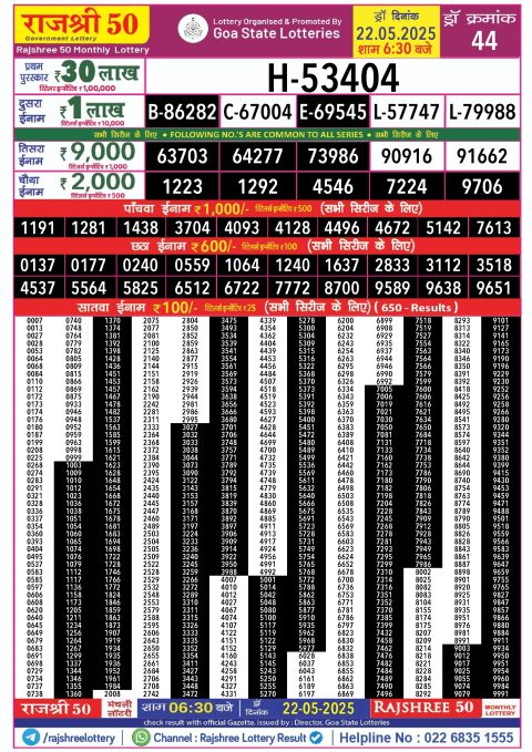 Rajshree Lottery Result Today