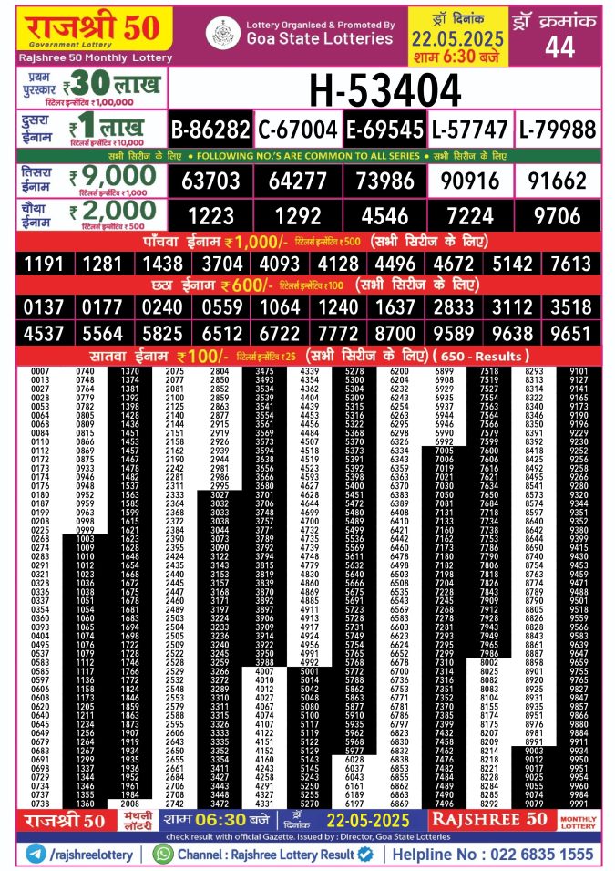 Rajshree Lottery Result Today