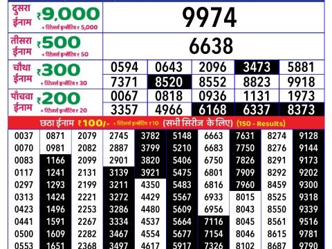 Rajshree Lottery Result Today