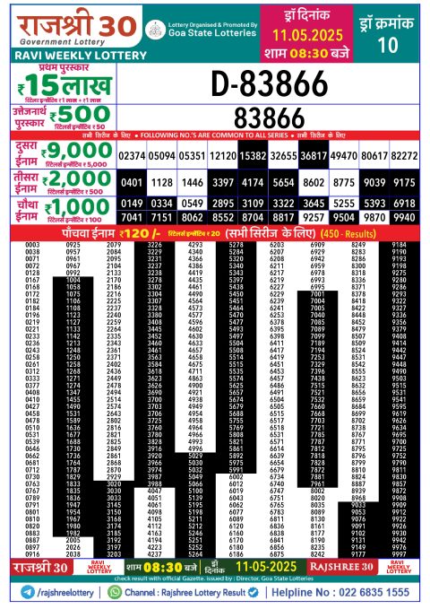 Rajshree Lottery Result Today